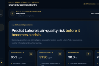 CityPulse Lahore