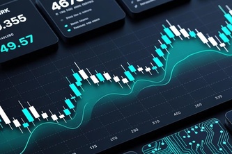 Emotionfree Stock Market Trading