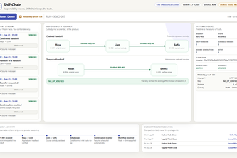 ShiftChain
