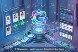 HR-FlowAgent