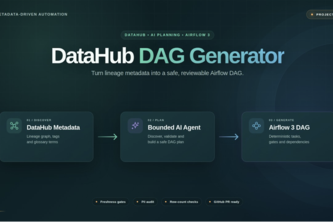 DataHub DAG Generator