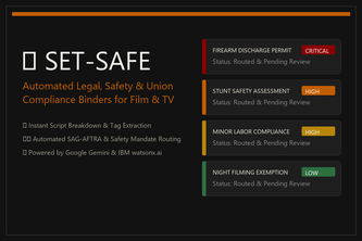 Set-Safe 