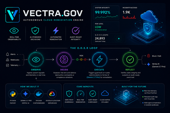 Vectra Governance