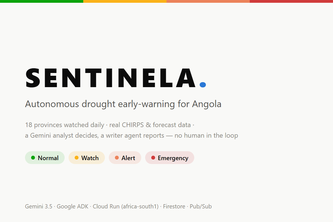 SENTINELA — Autonomous Drought Early-Warning for Angola