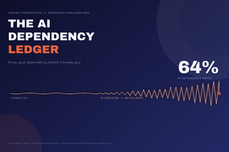 The AI Dependency Ledger