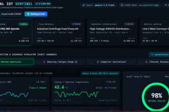 Industrial IoT Sentinel