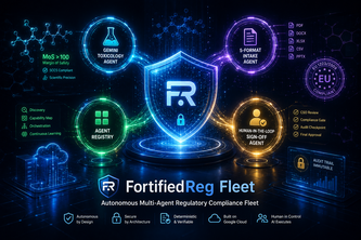 FortifiedReg Fleet