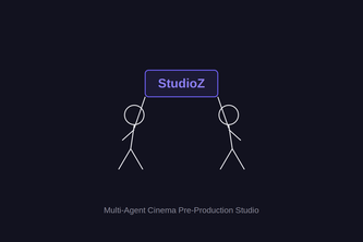 StudioZ-A multi-agent system that stress-tests a film pitch