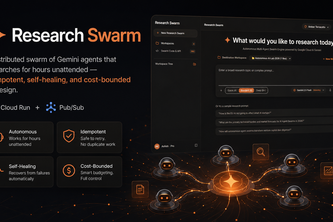 Research Swarm