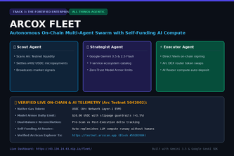 ARCOX Fleet: Autonomous On-Chain Multi-Agent Swarm