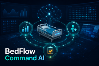 BedFlow Command AI