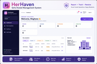 HerHaven – Girls Hostel Management System
