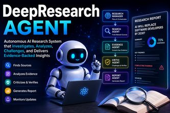 DeepResearch Agent  Autonomous Research System