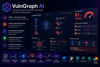 VulnGraph AI