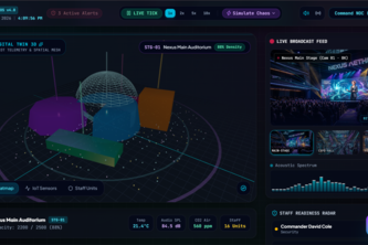 AETHER EVENT OS