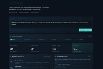 Production Change Intelligence