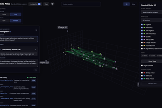 Particle Atlas