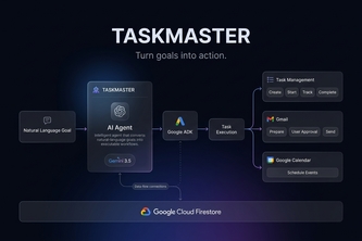 Taskmaster