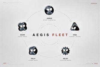 Aegis Fleet