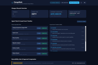 ChangeMesh
