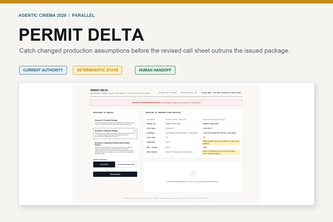 Permit Delta