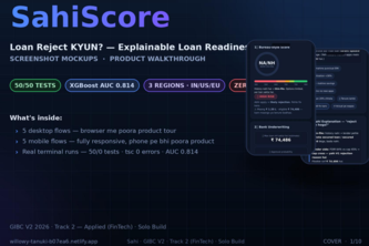 Sahi- score