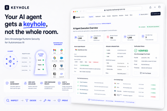 Keyhole: Prove Your AI Agents Never Overstep