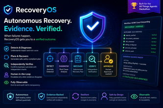 RecoveryOS — Autonomous Recovery Control Plane