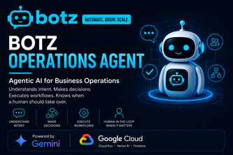BOTZ Operations Agent