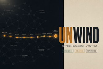 UNWIND — Governed Autonomous Operations