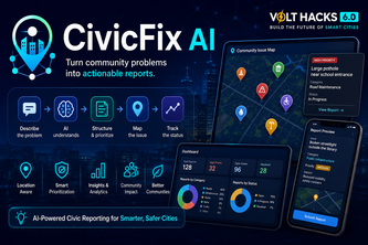CivicFix AI