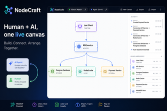 NodeCraft