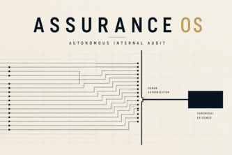 AssuranceOS, the internal audit function any company can run