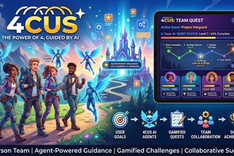 4cus — One Goal. Four People. Powered by AI Agents