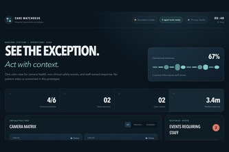 Care Command Center + WebMCP
