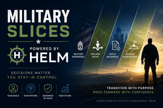 Military Slices, Powered by HELM
