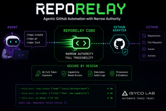 RepoRelay