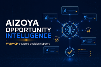 AIZOYA Opportunity Intelligence