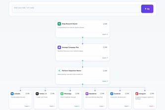 OmniCast AI