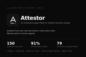 Attestor