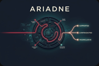 Ariadne: Verifiable AI Explanations