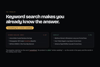 Shopilot — AI Conversational Shopping Agent