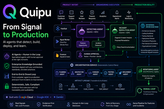 Quipu