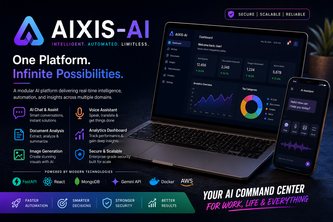 Aixis