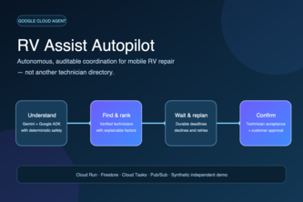RV Assist Autopilot