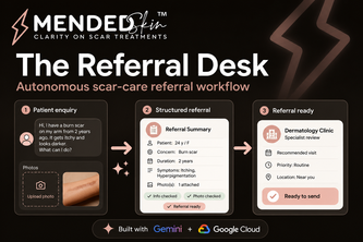 The Referral Desk by Mended Skin (Registered Co Trophic Ltd)