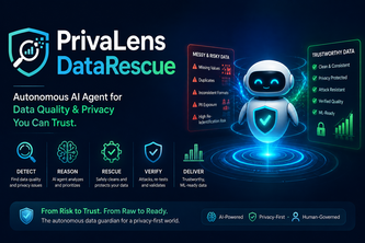 PrivaLens DataRescue