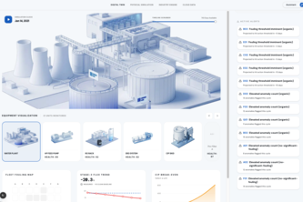 Oceanus Lab: Digital Twin for Water Plant