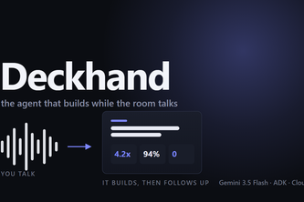 Deckhand — the agent that builds while the room talks