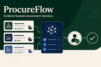 ProcureFlow